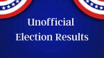 Town & School Election Unofficial Results 3 28 2023